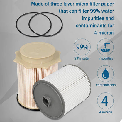 2019-2022 6.7L Cummins Fuel Filter/ Water Separator Kit